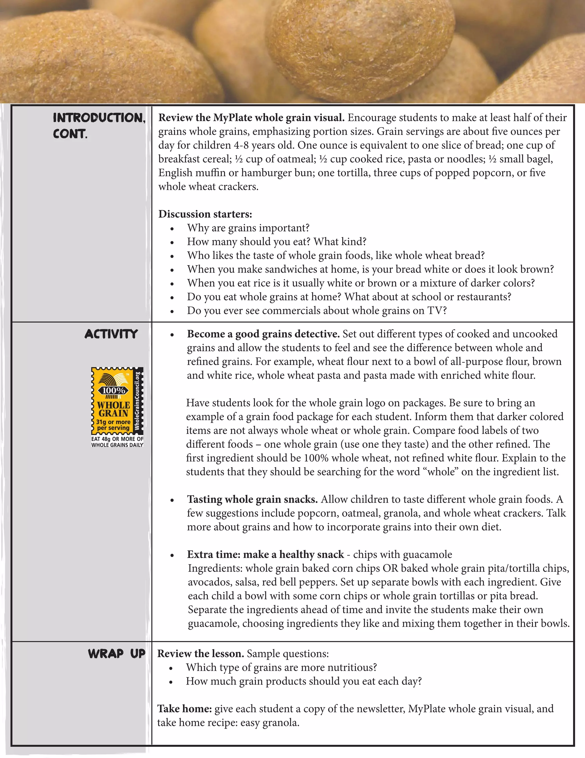 Activity
Wrap Up
Introduction,
cont.
•	 Become a good grains detective. Set out different types of cooked and uncooked
grains and allow the students to feel and see the difference between whole and
refined grains. For example, wheat flour next to a bowl of all-purpose flour, brown
and white rice, whole wheat pasta and pasta made with enriched white flour.
Have students look for the whole grain logo on packages. Be sure to bring an
example of a grain food package for each student. Inform them that darker colored
items are not always whole wheat or whole grain. Compare food labels of two
different foods – one whole grain (use one they taste) and the other refined. The
first ingredient should be 100% whole wheat, not refined white flour. Explain to the
students that they should be searching for the word “whole” on the ingredient list.
•	 Tasting whole grain snacks. Allow children to taste different whole grain foods. A
few suggestions include popcorn, oatmeal, granola, and whole wheat crackers. Talk
more about grains and how to incorporate grains into their own diet.
•	 Extra time: make a healthy snack - chips with guacamole
Ingredients: whole grain baked corn chips OR baked whole grain pita/tortilla chips,
avocados, salsa, red bell peppers. Set up separate bowls with each ingredient. Give
each child a bowl with some corn chips or whole grain tortillas or pita bread.
Separate the ingredients ahead of time and invite the students make their own
guacamole, choosing ingredients they like and mixing them together in their bowls.
Review the lesson. Sample questions:
•	 Which type of grains are more nutritious?
•	 How much grain products should you eat each day?
Take home: give each student a copy of the newsletter, MyPlate whole grain visual, and
take home recipe: easy granola.
Review the MyPlate whole grain visual. Encourage students to make at least half of their
grains whole grains, emphasizing portion sizes. Grain servings are about five ounces per
day for children 4-8 years old. One ounce is equivalent to one slice of bread; one cup of
breakfast cereal; ½ cup of oatmeal; ½ cup cooked rice, pasta or noodles; ½ small bagel,
English muffin or hamburger bun; one tortilla, three cups of popped popcorn, or five
whole wheat crackers.
Discussion starters:
•	 Why are grains important?
•	 How many should you eat? What kind?
•	 Who likes the taste of whole grain foods, like whole wheat bread?
•	 When you make sandwiches at home, is your bread white or does it look brown?
•	 When you eat rice is it usually white or brown or a mixture of darker colors?
•	 Do you eat whole grains at home? What about at school or restaurants?
•	 Do you ever see commercials about whole grains on TV?
 