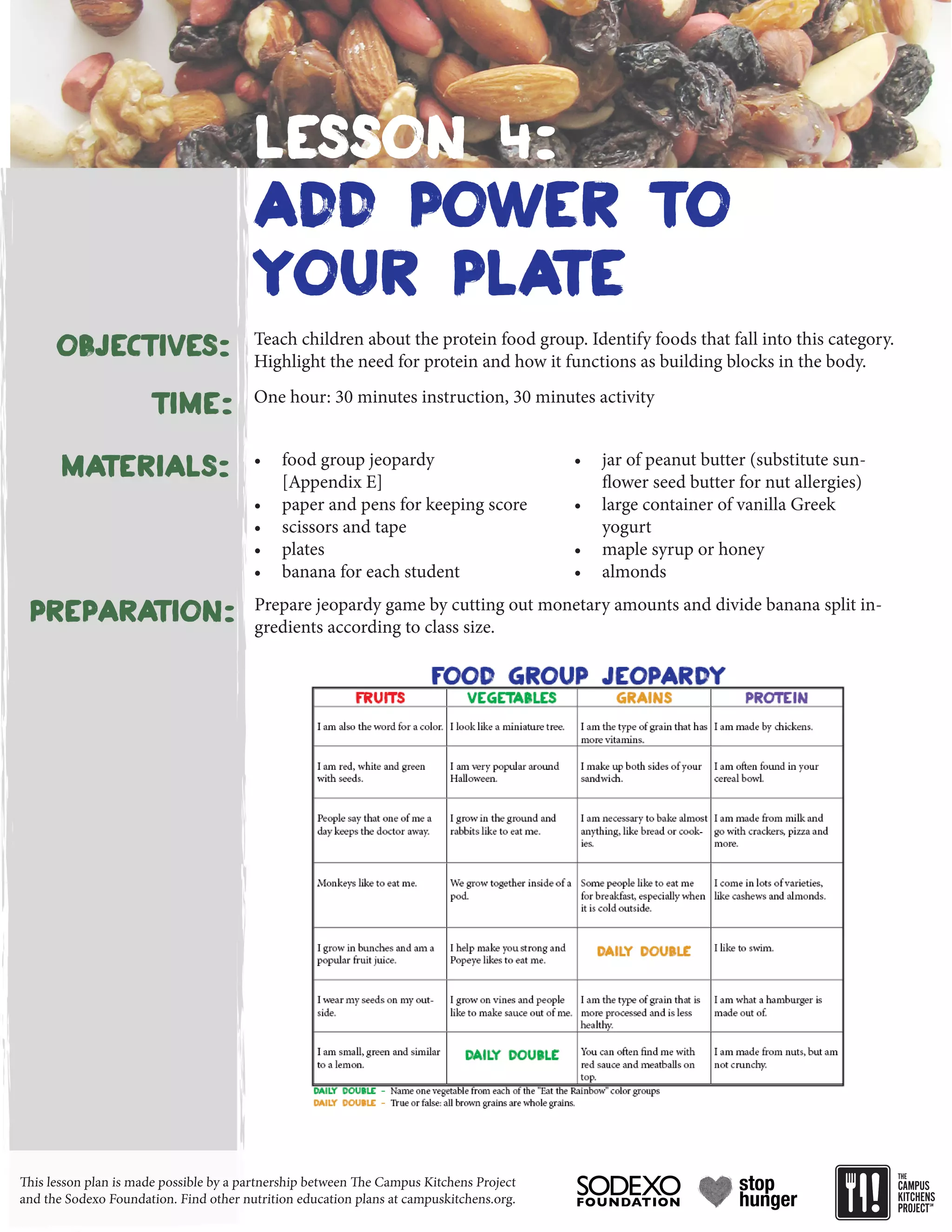 Lesson 4:
add power to
your plate
Objectives:
Materials:
Teach children about the protein food group. Identify foods that fall into this category.
Highlight the need for protein and how it functions as building blocks in the body.
•	 food group jeopardy
[Appendix E]
•	 paper and pens for keeping score
•	 scissors and tape
•	 plates
•	 banana for each student
•	 jar of peanut butter (substitute sun-
flower seed butter for nut allergies)
•	 large container of vanilla Greek
yogurt
•	 maple syrup or honey
•	 almonds
Preparation: Prepare jeopardy game by cutting out monetary amounts and divide banana split in-
gredients according to class size.
Time: One hour: 30 minutes instruction, 30 minutes activity
This lesson plan is made possible by a partnership between The Campus Kitchens Project
and the Sodexo Foundation. Find other nutrition education plans at campuskitchens.org.
 