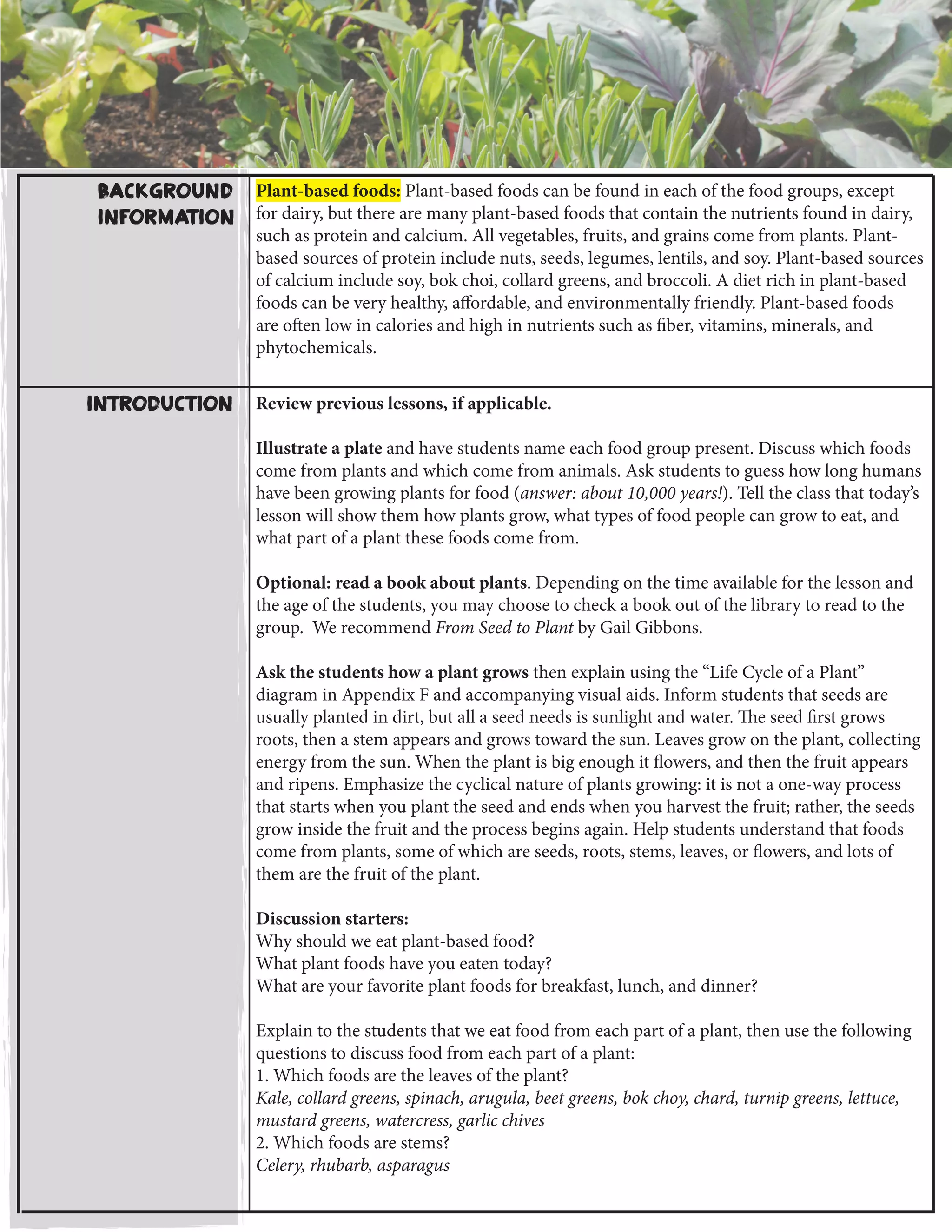 Introduction Review previous lessons, if applicable.
Illustrate a plate and have students name each food group present. Discuss which foods
come from plants and which come from animals. Ask students to guess how long humans
have been growing plants for food (answer: about 10,000 years!). Tell the class that today’s
lesson will show them how plants grow, what types of food people can grow to eat, and
what part of a plant these foods come from.
Optional: read a book about plants. Depending on the time available for the lesson and
the age of the students, you may choose to check a book out of the library to read to the
group. We recommend From Seed to Plant by Gail Gibbons.
Ask the students how a plant grows then explain using the “Life Cycle of a Plant”
diagram in Appendix F and accompanying visual aids. Inform students that seeds are
usually planted in dirt, but all a seed needs is sunlight and water. The seed first grows
roots, then a stem appears and grows toward the sun. Leaves grow on the plant, collecting
energy from the sun. When the plant is big enough it flowers, and then the fruit appears
and ripens. Emphasize the cyclical nature of plants growing: it is not a one-way process
that starts when you plant the seed and ends when you harvest the fruit; rather, the seeds
grow inside the fruit and the process begins again. Help students understand that foods
come from plants, some of which are seeds, roots, stems, leaves, or flowers, and lots of
them are the fruit of the plant.
Discussion starters:
Why should we eat plant-based food?
What plant foods have you eaten today?
What are your favorite plant foods for breakfast, lunch, and dinner?
Explain to the students that we eat food from each part of a plant, then use the following
questions to discuss food from each part of a plant:
1. Which foods are the leaves of the plant?
Kale, collard greens, spinach, arugula, beet greens, bok choy, chard, turnip greens, lettuce,
mustard greens, watercress, garlic chives
2. Which foods are stems?
Celery, rhubarb, asparagus
Plant-based foods: Plant-based foods can be found in each of the food groups, except
for dairy, but there are many plant-based foods that contain the nutrients found in dairy,
such as protein and calcium. All vegetables, fruits, and grains come from plants. Plant-
based sources of protein include nuts, seeds, legumes, lentils, and soy. Plant-based sources
of calcium include soy, bok choi, collard greens, and broccoli. A diet rich in plant-based
foods can be very healthy, affordable, and environmentally friendly. Plant-based foods
are often low in calories and high in nutrients such as fiber, vitamins, minerals, and
phytochemicals.
Background
Information
 