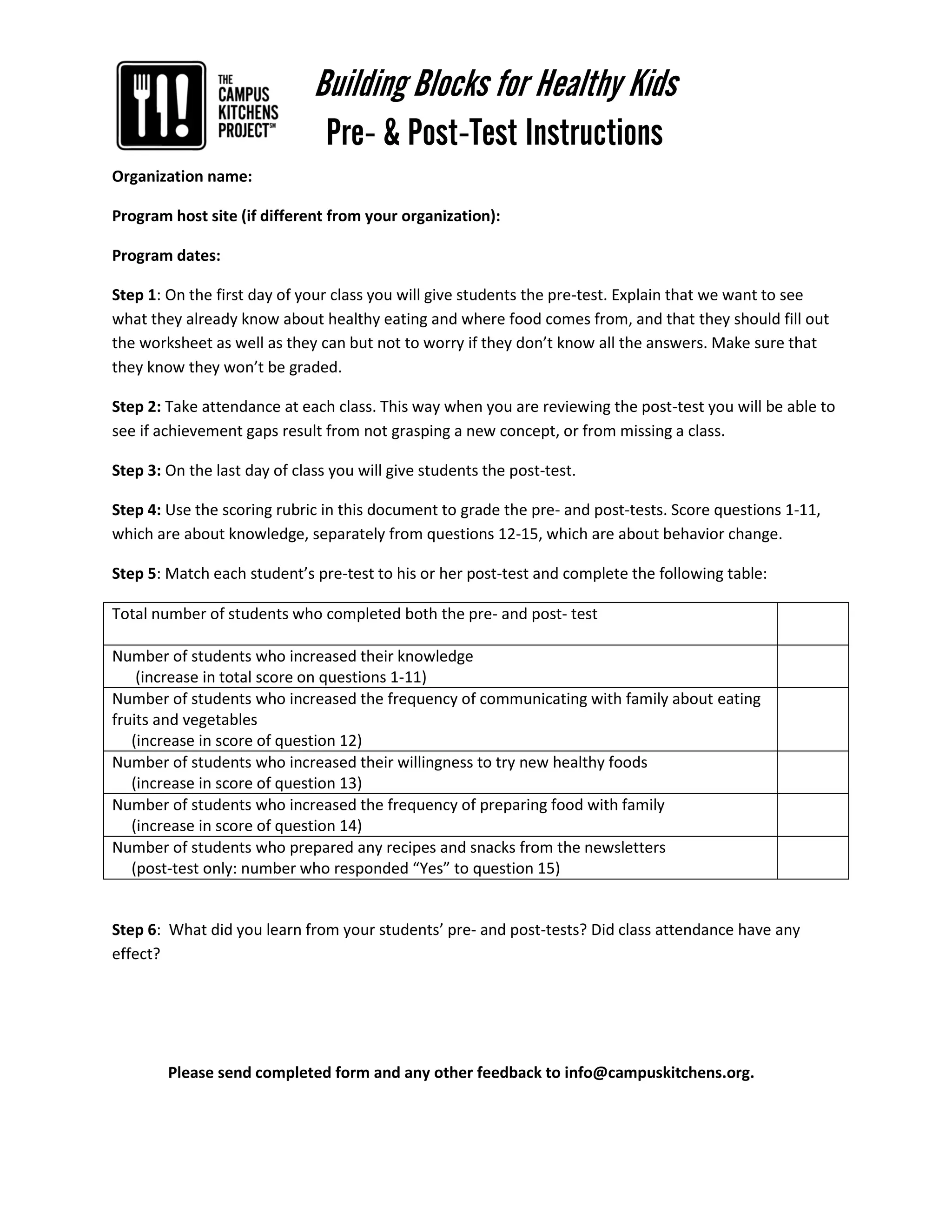 Building Blocks for Healthy Kids
Pre- & Post-Test Instructions
Organization name:
Program host site (if different from your organization):
Program dates:
Step 1: On the first day of your class you will give students the pre-test. Explain that we want to see
what they already know about healthy eating and where food comes from, and that they should fill out
the worksheet as well as they can but not to worry if they don’t know all the answers. Make sure that
they know they won’t be graded.
Step 2: Take attendance at each class. This way when you are reviewing the post-test you will be able to
see if achievement gaps result from not grasping a new concept, or from missing a class.
Step 3: On the last day of class you will give students the post-test.
Step 4: Use the scoring rubric in this document to grade the pre- and post-tests. Score questions 1-11,
which are about knowledge, separately from questions 12-15, which are about behavior change.
Step 5: Match each student’s pre-test to his or her post-test and complete the following table:
Total number of students who completed both the pre- and post- test
Number of students who increased their knowledge
(increase in total score on questions 1-11)
Number of students who increased the frequency of communicating with family about eating
fruits and vegetables
(increase in score of question 12)
Number of students who increased their willingness to try new healthy foods
(increase in score of question 13)
Number of students who increased the frequency of preparing food with family
(increase in score of question 14)
Number of students who prepared any recipes and snacks from the newsletters
(post-test only: number who responded “Yes” to question 15)
Step 6: What did you learn from your students’ pre- and post-tests? Did class attendance have any
effect?
Please send completed form and any other feedback to info@campuskitchens.org.
 