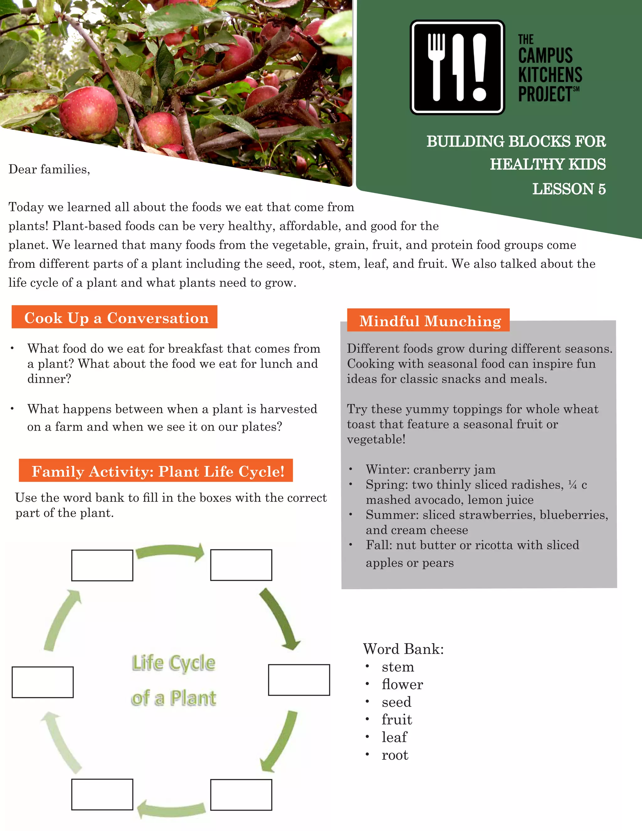 BUILDING BLOCKS FOR
HEALTHY KIDS
LESSON 5
Dear families,
Today we learned all about the foods we eat that come from
plants! Plant-based foods can be very healthy, affordable, and good for the
planet. We learned that many foods from the vegetable, grain, fruit, and protein food groups come
from different parts of a plant including the seed, root, stem, leaf, and fruit. We also talked about the
life cycle of a plant and what plants need to grow.
Family Activity: Plant Life Cycle!
•	 What food do we eat for breakfast that comes from
a plant? What about the food we eat for lunch and
dinner?
•	 What happens between when a plant is harvested
on a farm and when we see it on our plates?
Mindful Munching
Different foods grow during different seasons.
Cooking with seasonal food can inspire fun
ideas for classic snacks and meals.
Try these yummy toppings for whole wheat
toast that feature a seasonal fruit or
vegetable!
•	 Winter: cranberry jam
•	 Spring: two thinly sliced radishes, ¼ c
mashed avocado, lemon juice
•	 Summer: sliced strawberries, blueberries,
and cream cheese
•	 Fall: nut butter or ricotta with sliced
apples or pears
Cook Up a Conversation
Use the word bank to fill in the boxes with the correct 	
part of the plant.
Word Bank:
•	 stem
•	 flower
•	 seed
•	 fruit
•	 leaf
•	 root
 