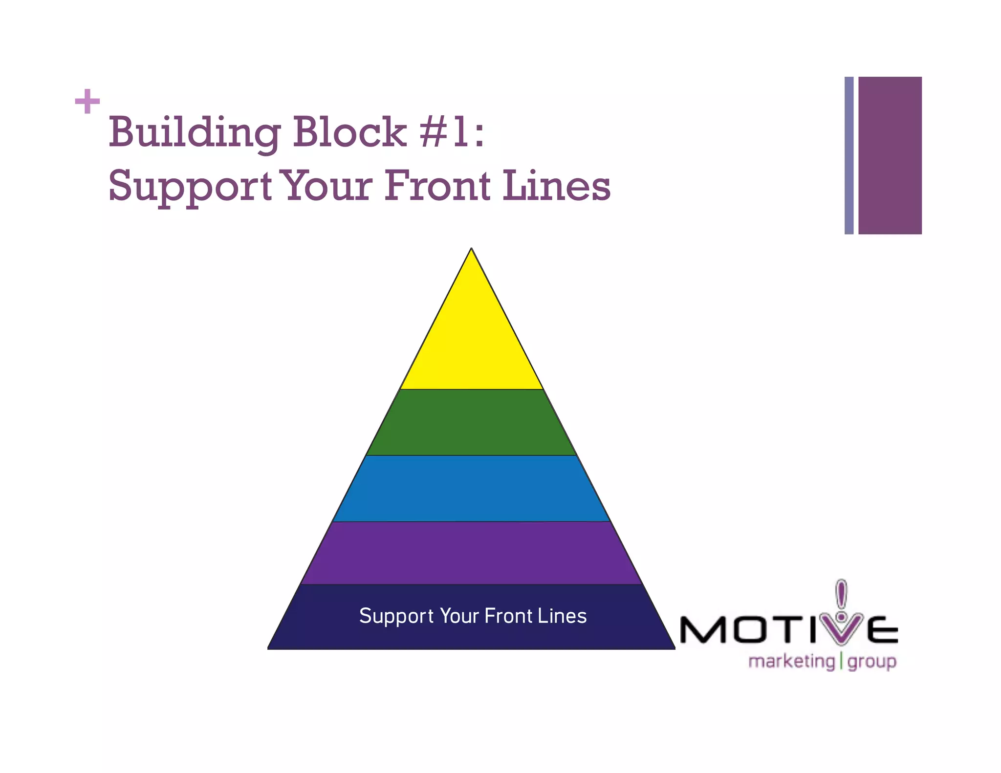 +
    Building Block #1:
    Support Your Front Lines
 