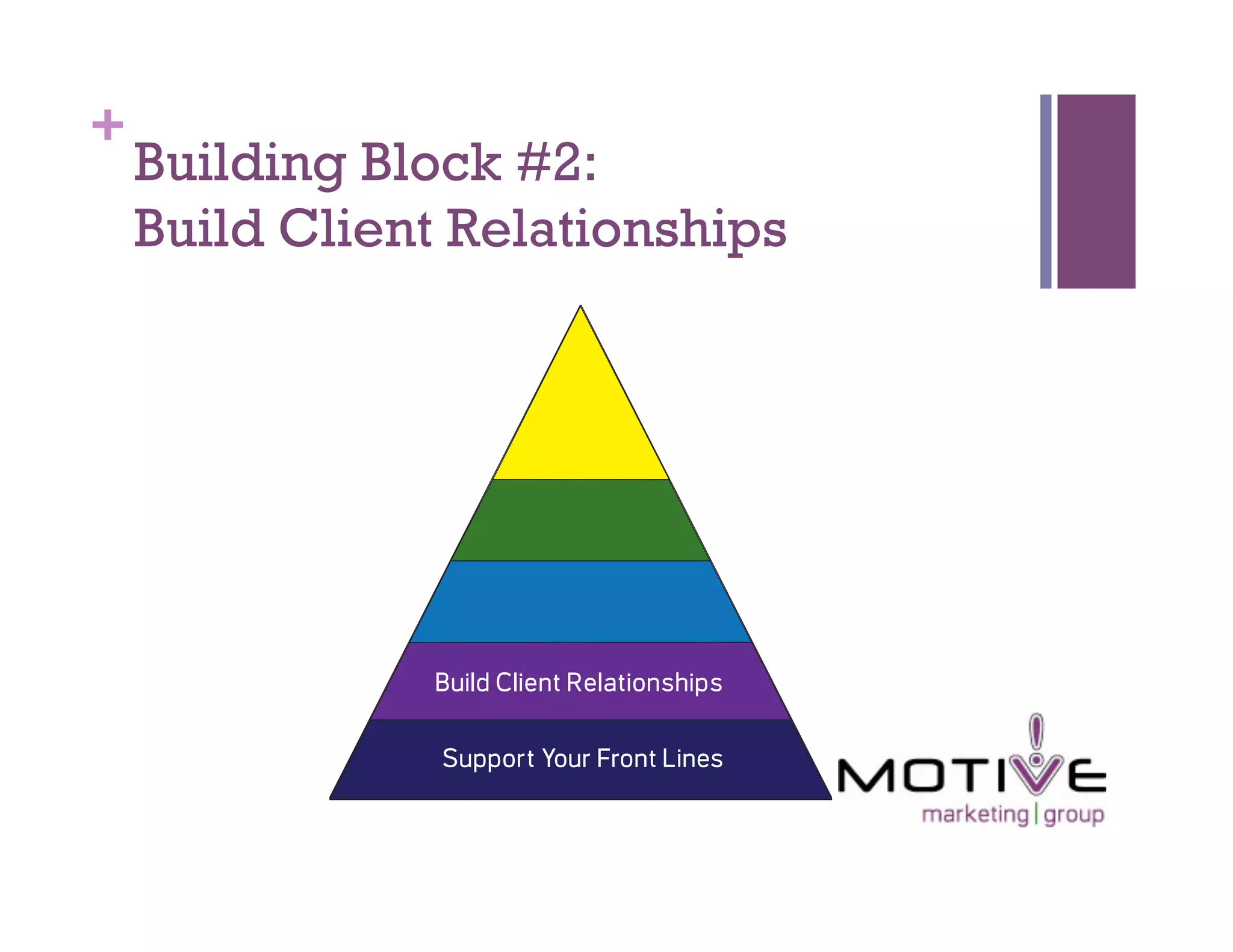 +
    Building Block #2:
    Build Client Relationships
 