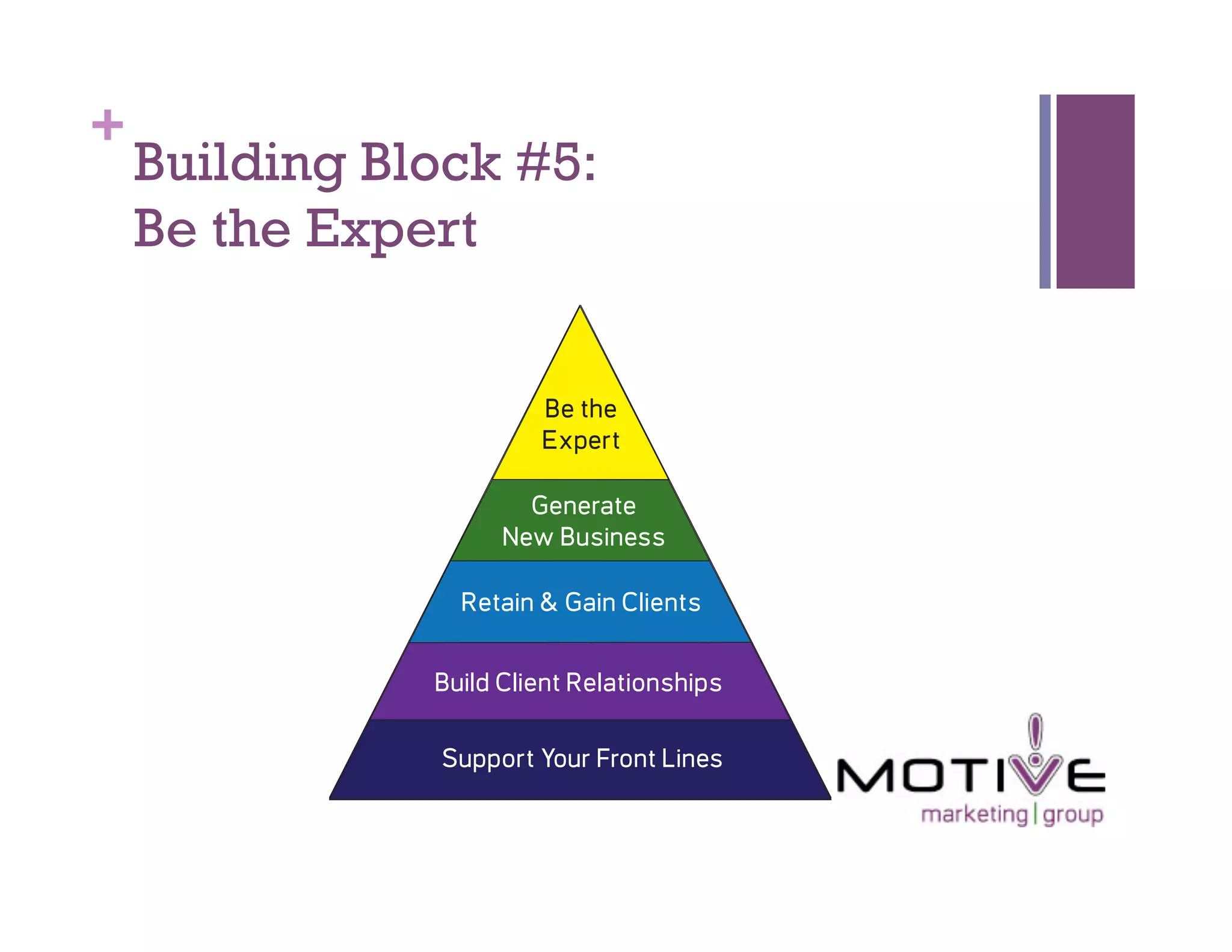 +
    Building Block #5:
    Be the Expert
 