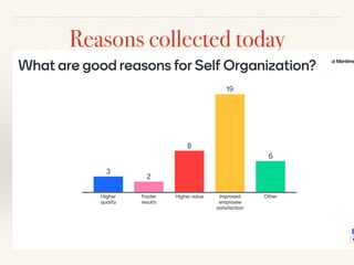 Reasons collected today
 