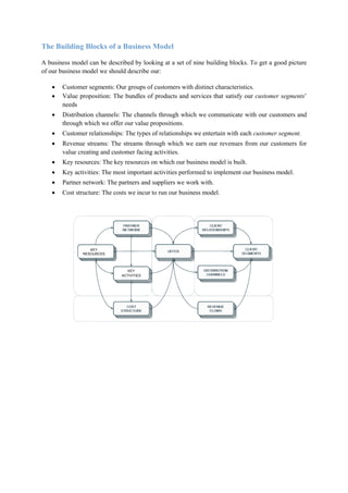 Building Blocks Of A Business Model | PDF