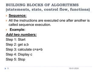 Building blocks of Algblocks of Alg.pptx