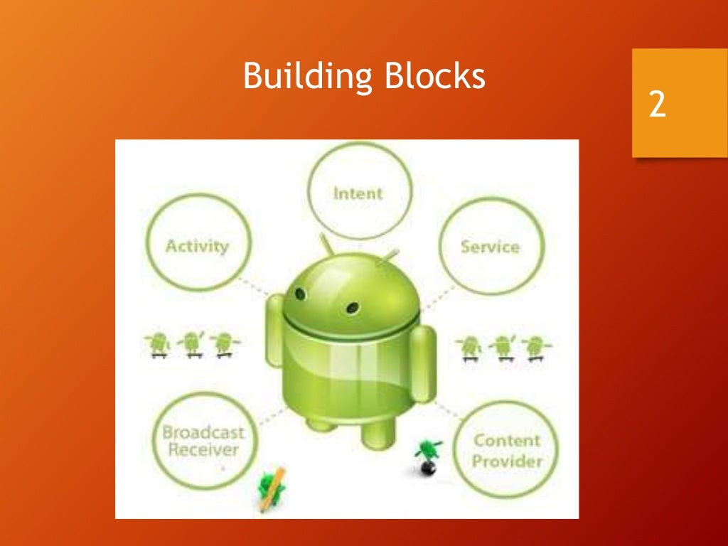 Building blocks of android