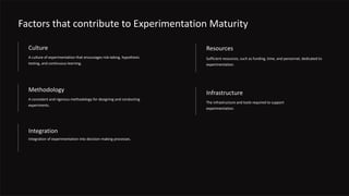 Factors that contribute to Experimentation Maturity
Culture
A culture of experimentation that encourages risk-taking, hypothesis
testing, and continuous learning.
Resources
Sufficient resources, such as funding, time, and personnel, dedicated to
experimentation.
Infrastructure
The infrastructure and tools required to support
experimentation.
Methodology
A consistent and rigorous methodology for designing and conducting
experiments.
Integration
Integration of experimentation into decision-making processes.
 