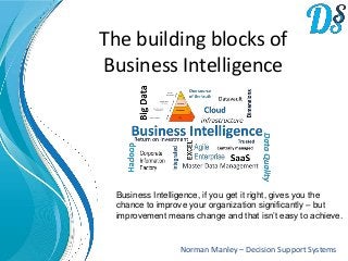The building blocks of
Business Intelligence
Norman Manley – Decision Support Systems
Business Intelligence, if you get it right, gives you the
chance to improve your organization significantly – but
improvement means change and that isn’t easy to achieve.
 