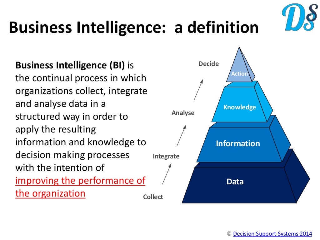 Building blocks of Business Intelligence