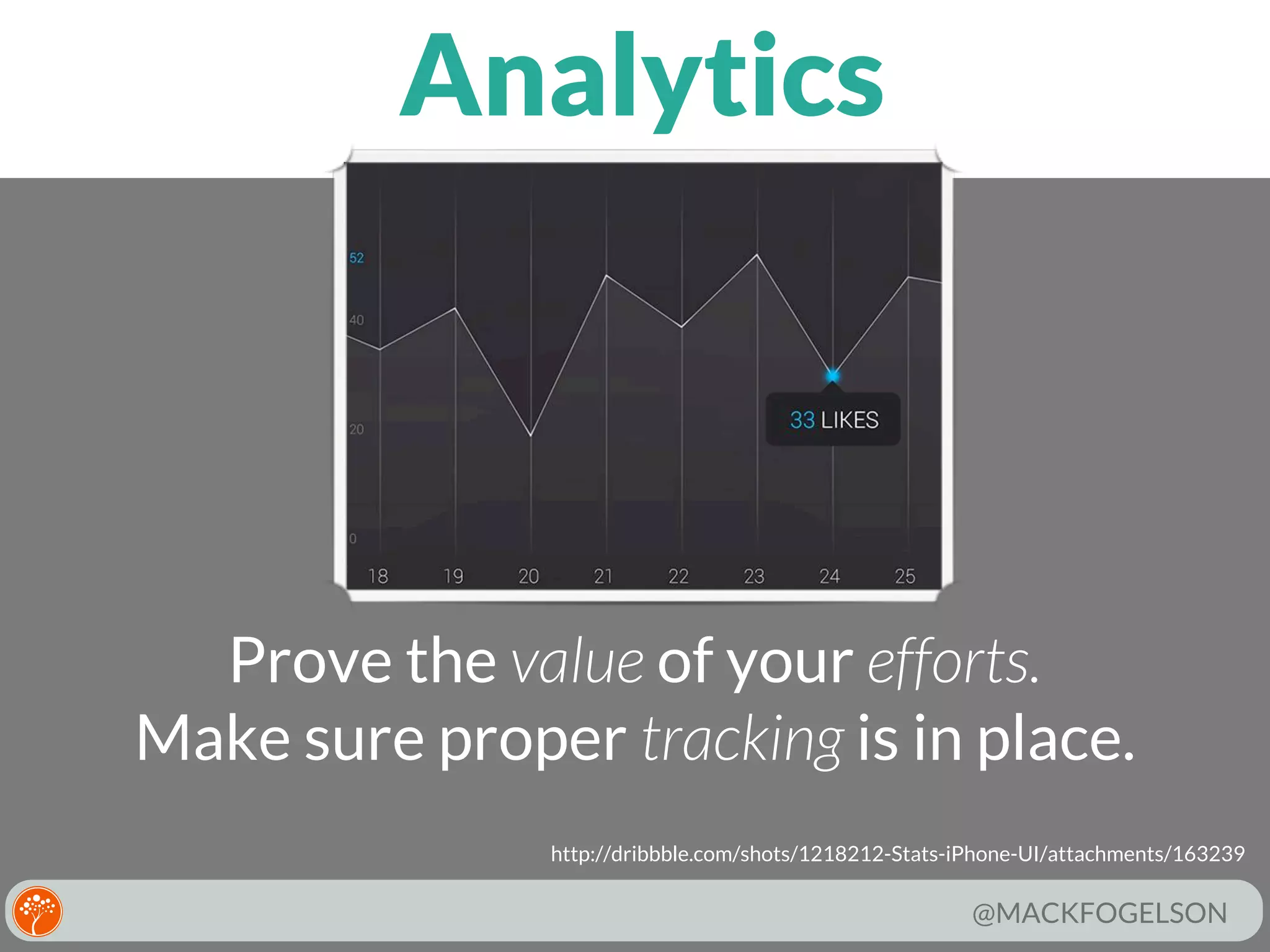Analytics

Prove the value of your efforts.
Make sure proper tracking is in place.
http://dribbble.com/shots/1218212-Stats-iPhone-UI/attachments/163239

@MACKFOGELSON

 