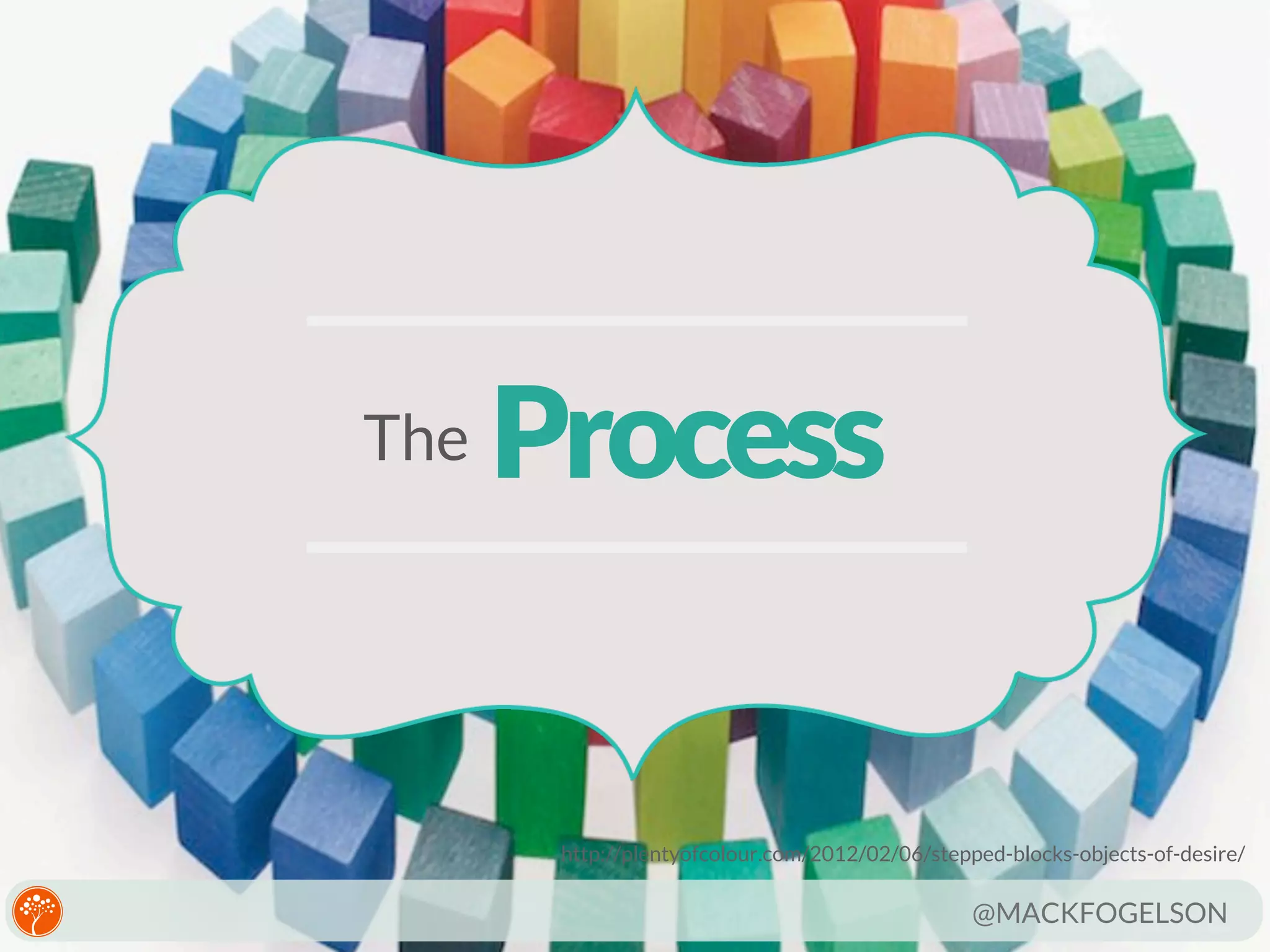 The

Process

http://plentyofcolour.com/2012/02/06/stepped-blocks-objects-of-desire/

@MACKFOGELSON

 