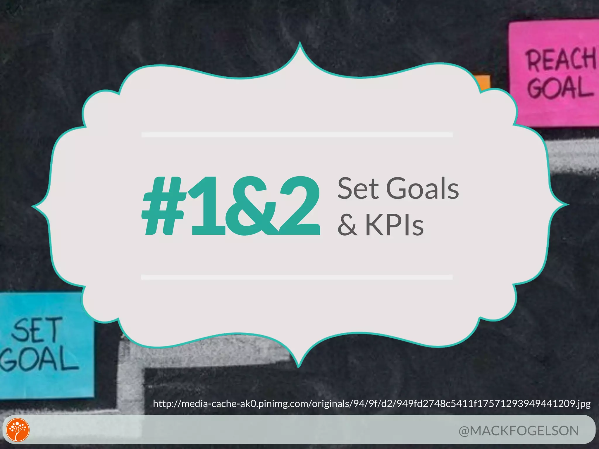 #1&2

Set Goals
& KPIs

http://media-cache-ak0.pinimg.com/originals/94/9f/d2/949fd2748c5411f17571293949441209.jpg

@MACKFOGELSON

 