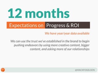 12 months
Expectations on Progress & ROI
We have year/year data available
We can use the trust we’ve established in the brand to begin
pushing endeavors by using more creative content, bigger
content, and asking more of our relationships

@MACKFOGELSON

 