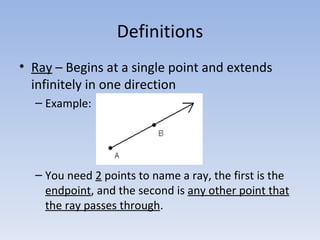 A Ray St Math Building Blocks Of Geometry | PPT
