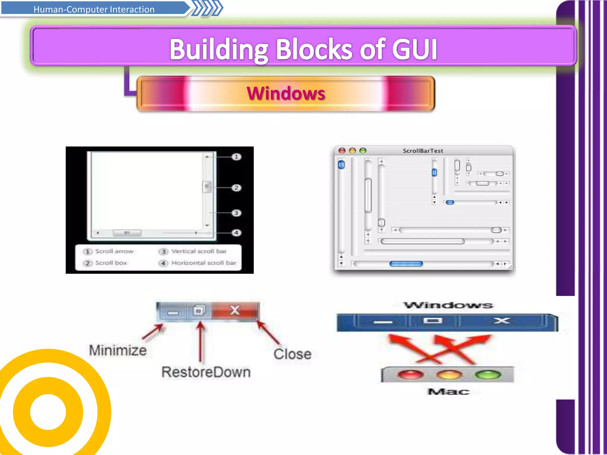 Building blocks of gui | PPTX
