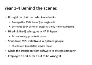 Year 1-4 Behind the scenes
●   Brought on chairman who knew banks
    ●   Arranged for 250K line of (packing) credit
    ●   Borrowed 350K between angels & family – interest bearing
●   Hired (& fired) sales guys in NA & Japan
    ●   Put our own guys in NA & Japan
●   Shut down VLSI initiative & outplaced people
    ●   Shutdown 1 (profitable) service client
●   Made the transition from software to system company
●   Employee 18-34 turned out to be wrong fit
 
