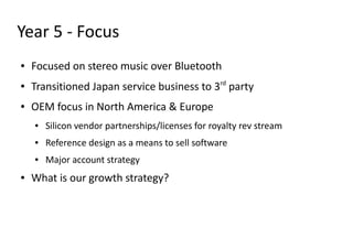 Year 5 - Focus
●   Focused on stereo music over Bluetooth
●   Transitioned Japan service business to 3rd party
●   OEM focus in North America & Europe
    ●   Silicon vendor partnerships/licenses for royalty rev stream
    ●   Reference design as a means to sell software
    ●   Major account strategy
●   What is our growth strategy?
 