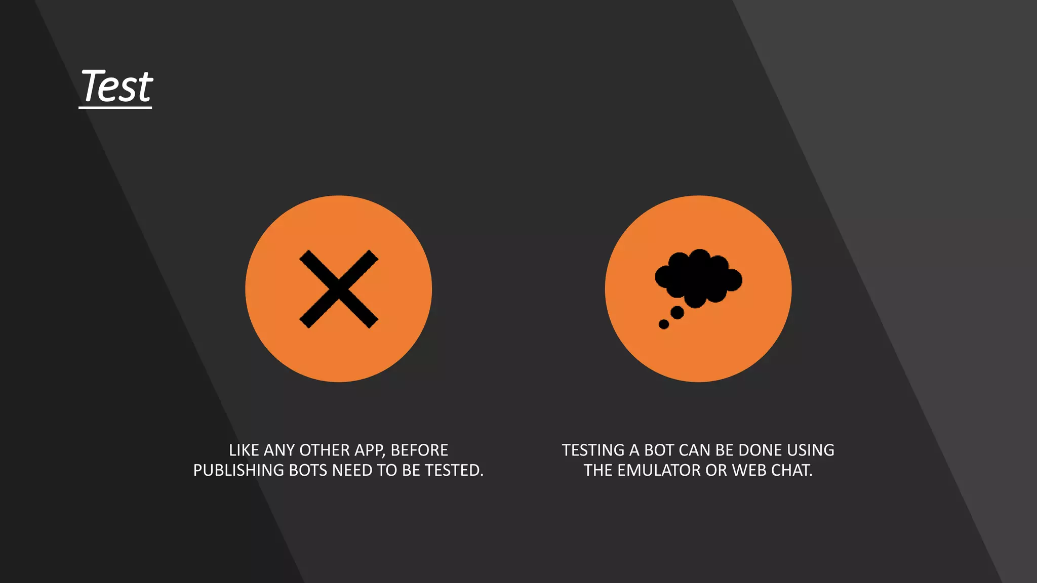 Test
LIKE ANY OTHER APP, BEFORE
PUBLISHING BOTS NEED TO BE TESTED.
TESTING A BOT CAN BE DONE USING
THE EMULATOR OR WEB CHAT.