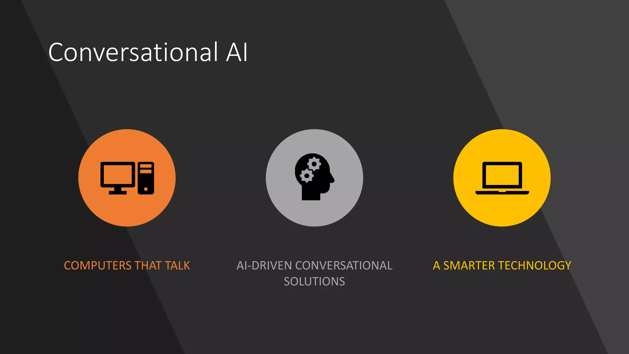 Conversational AI
COMPUTERS THAT TALK AI-DRIVEN CONVERSATIONAL
SOLUTIONS
A SMARTER TECHNOLOGY