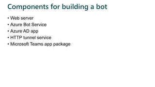 Building Bots with Teams Toolkit | PPT