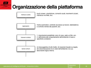 Organizzazione della piattaforma
18  
Novembre  
2010  
Laboratorio  di  Intelligenza  Artificiale  -­‐  Università  di  Udine  
 