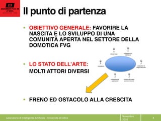 Il punto di partenza
Novembre  
2010  
4  
OBIETTIVO GENERALE: FAVORIRE LA
NASCITA E LO SVILUPPO DI UNA
COMUNITÀ APERTA NEL SETTORE DELLA
DOMOTICA FVG
MOLTI ATTORI DIVERSI
FRENO ED OSTACOLO ALLA CRESCITA
Laboratorio  di  Intelligenza  Artificiale  -­‐  Università  di  Udine  
 
