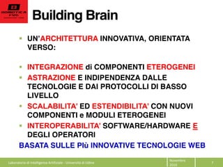 Building Brain
Novembre  
2010  
7  
ARCHITETTURA INNOVATIVA, ORIENTATA
VERSO:
INTEGRAZIONE di COMPONENTI ETEROGENEI
ASTRAZIONE E INDIPENDENZA DALLE
TECNOLOGIE E DAI PROTOCOLLI DI BASSO
LIVELLO
ED CON NUOVI
COMPONENTI e MODULI ETEROGENEI
SOFTWARE/HARDWARE E
DEGLI OPERATORI
BASATA SULLE PIù INNOVATIVE TECNOLOGIE WEB
Laboratorio  di  Intelligenza  Artificiale  -­‐  Università  di  Udine  
 