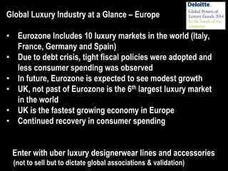 Global Luxury Industry at a Glance – Europe
• Eurozone Includes 10 luxury markets in the world (Italy,
France, Germany and Spain)
• Due to debt crisis, tight fiscal policies were adopted and
less consumer spending was observed
• In future, Eurozone is expected to see modest growth
• UK, not past of Eurozone is the 6th largest luxury market
in the world
• UK is the fastest growing economy in Europe
• Continued recovery in consumer spending
Enter with uber luxury designerwear lines and accessories
(not to sell but to dictate global associations & validation)
 