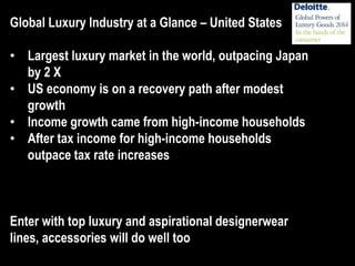 Global Luxury Industry at a Glance – United States
• Largest luxury market in the world, outpacing Japan
by 2 X
• US economy is on a recovery path after modest
growth
• Income growth came from high-income households
• After tax income for high-income households
outpace tax rate increases
Enter with top luxury and aspirational designerwear
lines, accessories will do well too
 