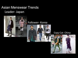 Asian Menswear Trends
Leader- Japan
Follower- Korea
Copy Cat- China
 