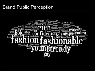 Survey Q? : Please describe the consumerBrand Public Perception
 