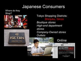 Japanese Consumers
Where do they
Shop?
Tokyo Shopping Districts:
Shinjuku, Ginza
Boutique stores
High-end department
stores
Company-Owned stores
Outlets
Online
 
