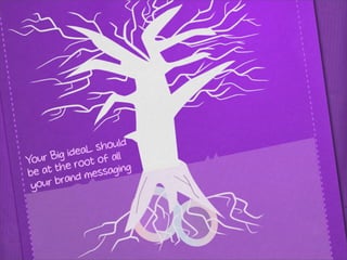 Building Brand Brilliance