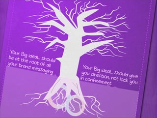 Building Brand Brilliance