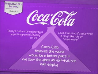 Building Brand Brilliance