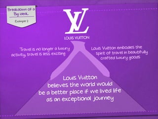 Building Brand Brilliance