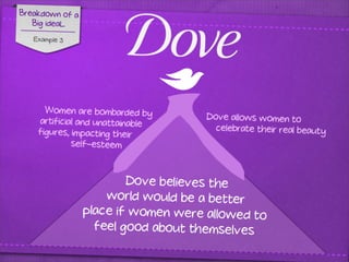 Building Brand Brilliance