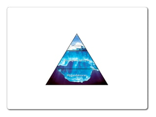 Building Brands In A Fragmented World