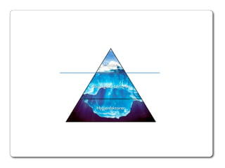 Building Brands In A Fragmented World