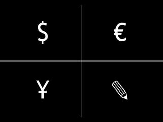 Building Brands In A Fragmented World