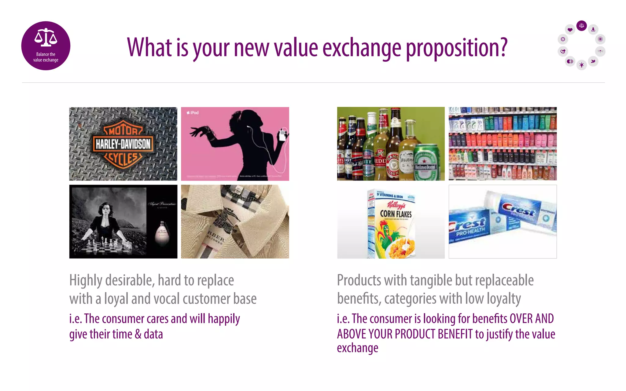 What is your new value exchange proposition? Balance the 
value exchange 
Highly desirable, hard to replace 
with a loyal and vocal customer base 
i.e. The consumer cares and will happily 
give their time & data 
Products with tangible but replaceable 
benets, categories with low loyalty 
i.e. The consumer is looking for benets OVER AND 
ABOVE YOUR PRODUCT BENEFIT to justify the value 
exchange 
 