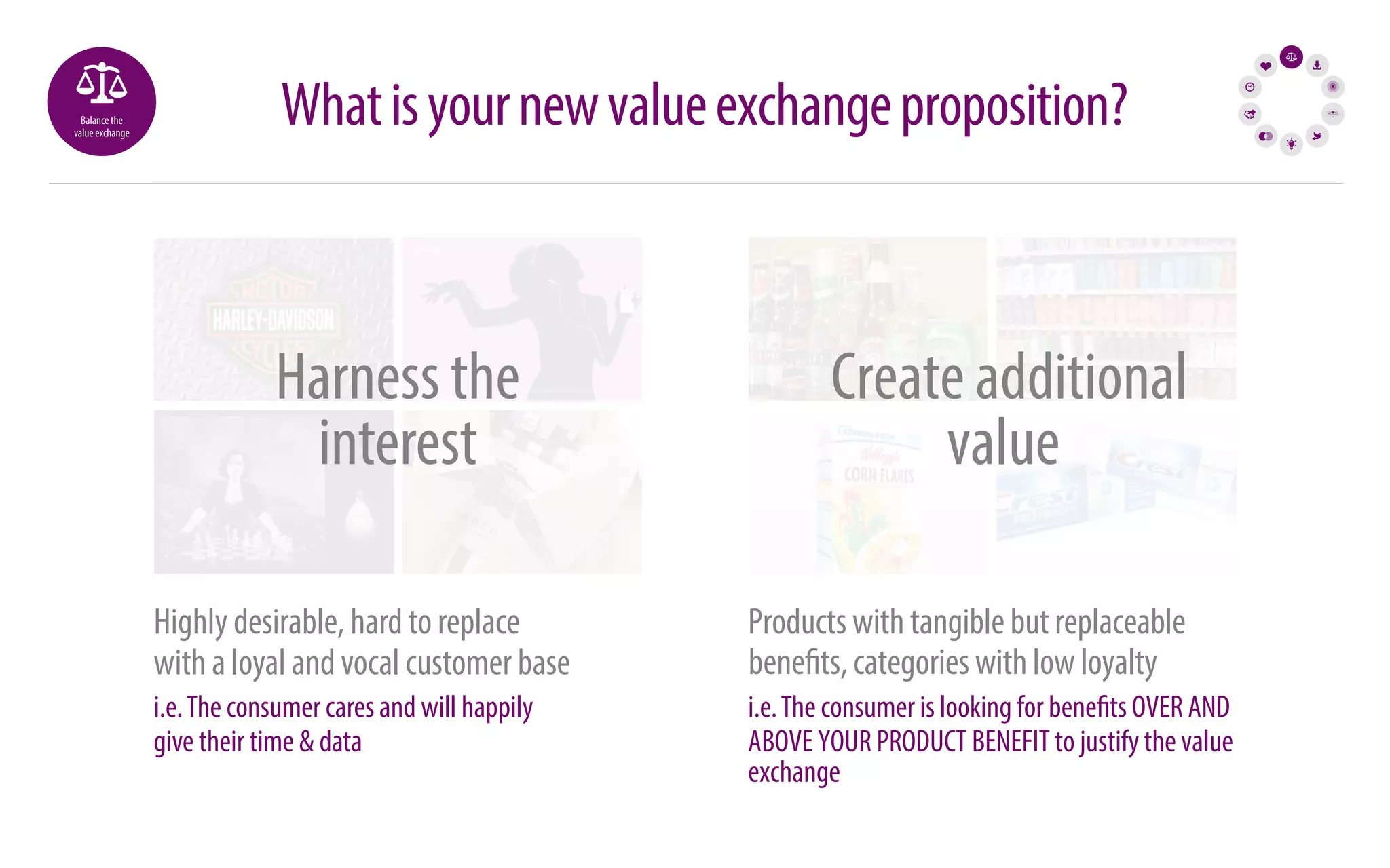 Balance the 
value exchange What is your new value exchange proposition? 
Harness the 
interest 
Highly desirable, hard to replace 
with a loyal and vocal customer base 
i.e. The consumer cares and will happily 
give their time  data 
Create additional 
value 
Products with tangible but replaceable 
benets, categories with low loyalty 
i.e. The consumer is looking for benets OVER AND 
ABOVE YOUR PRODUCT BENEFIT to justify the value 
exchange 
 