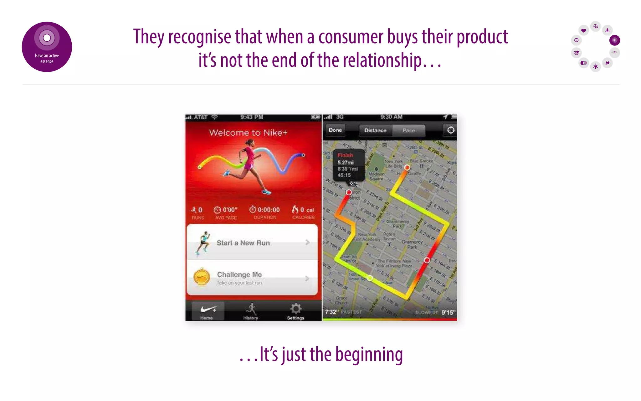 They recognise that when a consumer buys their product 
it’s not the end of the relationship… 
…It’s just the beginning 
Have an active 
essence 
 