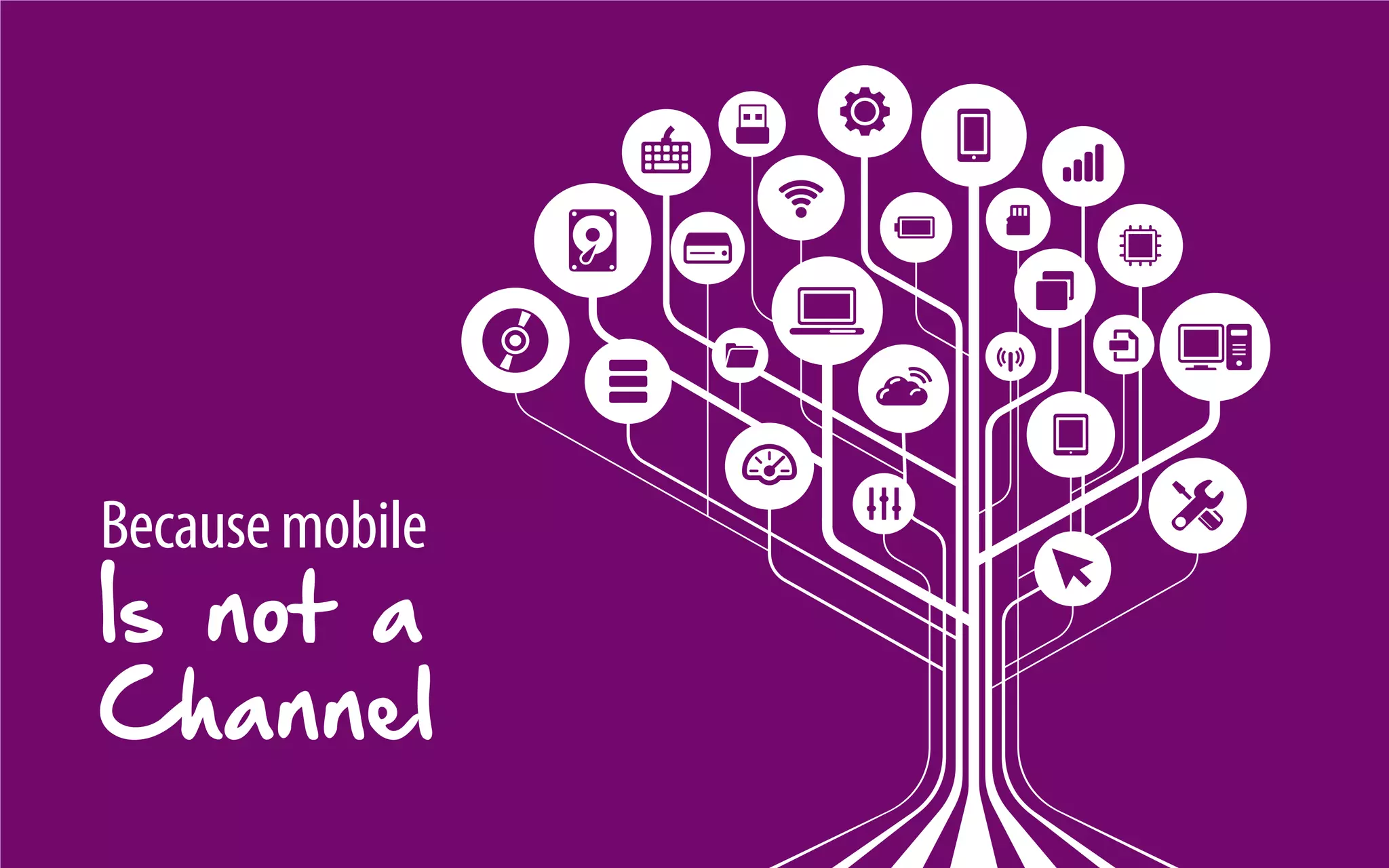 2 
Because mobile 
Is not a 
Channel 
 