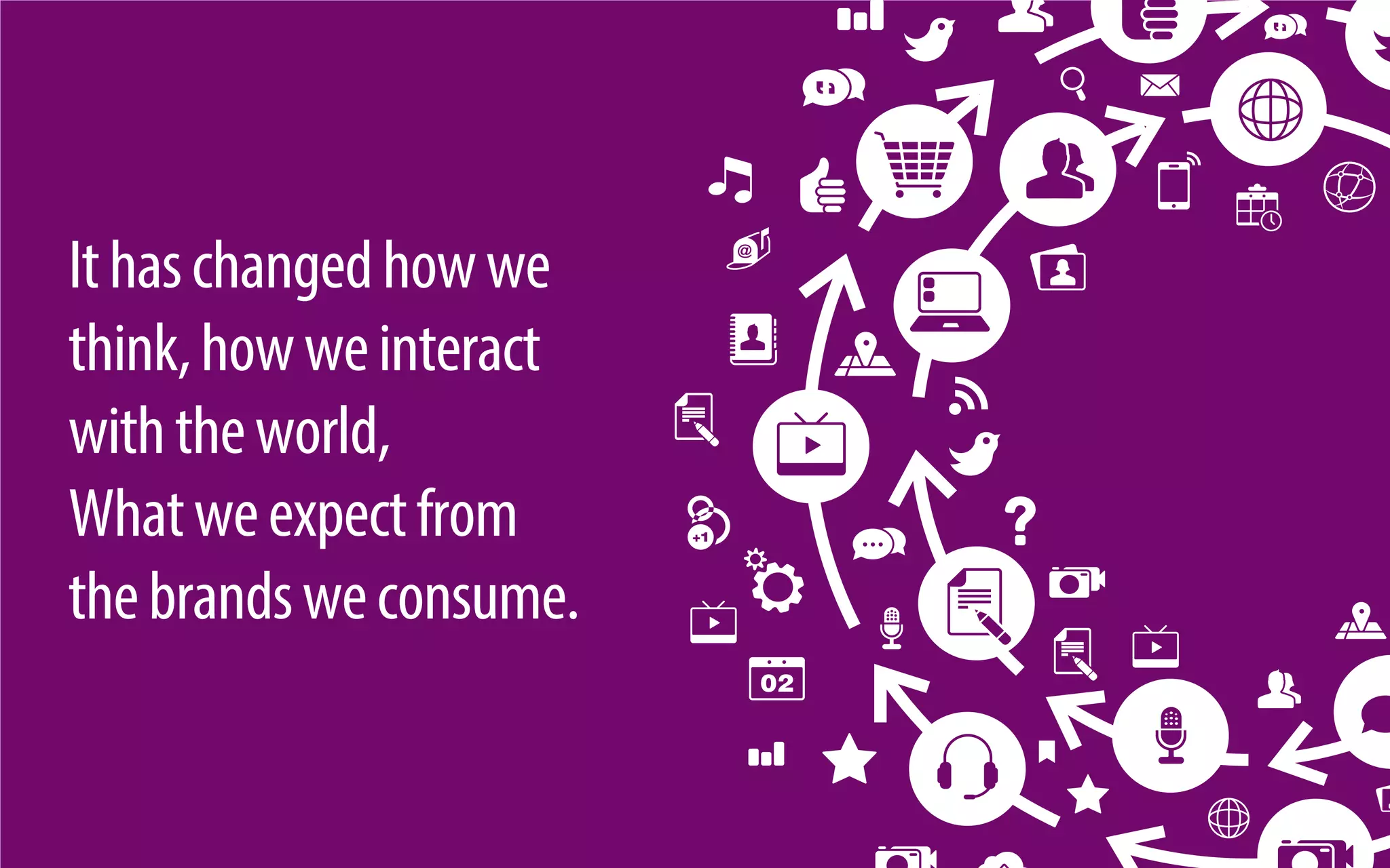 5 
It has changed how we 
think, how we interact 
with the world, 
What we expect from 
the brands we consume. 
 