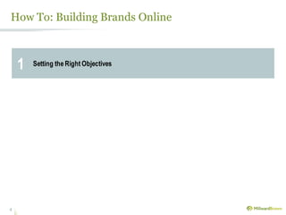 How To: Building Brands Online
4
1 Setting the Right Objectives
 