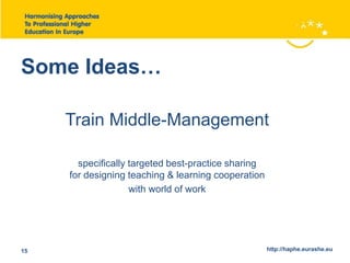 Some Ideas… 
Train Middle-Management 
specifically targeted best-practice sharing 
for designing teaching & learning cooperation 
with world of work 
15 http://haphe.eurashe.eu 
 