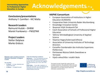 Acknowledgements 
Conclusions/presentations 
Anthony F. Camilleri - KIC Malta 
Research Leaders 
Raimund Hudak – DHBW 
Marek Frankowicz – PWSZTAR 
Project Leaders 
Stefan Delplace 
Marko Grdosic 
HAPHE Consortium 
• European Association of Institutions in Higher 
Education (EURASHE) 
• Cooperative State University Baden Wurttemberg 
• Knowledge Innovation Centre 
• Skupnost Višjih Strokovnih Šol 
• Czech Association of Schools of Professional Higher 
Education 
• Tallinna Tehnikakõrgkool University of Applied 
Science 
• Vlaamse Hogescholenraad (Vlhora) 
• Association of University Institutes of Technology 
Directors 
• Conselho Coordenador dos Institutos Superiores 
Politécnicos 
• Państwowa Wyższa Szkoła Zawodowa w 
Tarnowie 
• Vijeće veleučilišta i visokih škola Released under a Creative Commons 
Attribution ShareAlike 3.0 Belgium 
License 
You are free: 
• to Share — to copy, distribute and 
transmit the work 
• to Remix — to adapt the work 
Under the following conditions: 
Attribution — You must attribute the work 
in the manner specified by the author or 
licensor (but not in any way that suggests 
that they endorse you or your use of the 
work). 
Share Alike — If you alter, transform, or 
build upon this work, you may distribute the 
resulting work only under the same or 
similar license to this one. 
This project has been funded with support from the 
European Commission. This publication reflects the views 
only of the authors, and the Commission cannot be held 
responsible for any use which may be made of the 
information contained therein. 
18 http://haphe.eurashe.eu 
